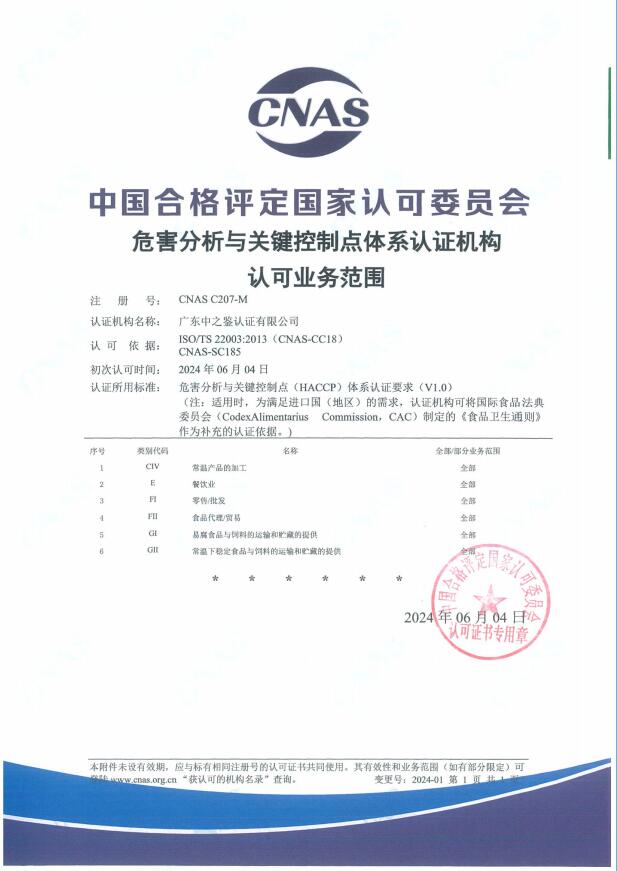 危害分析與關(guān)鍵控制點(diǎn)體系認(rèn)可范圍
